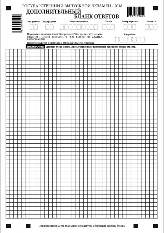 Образец заполнения бланка гвэ по русскому языку